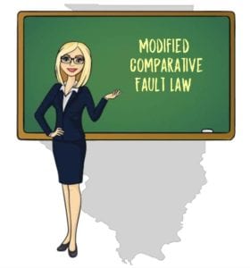 Illinois modified comparative fault