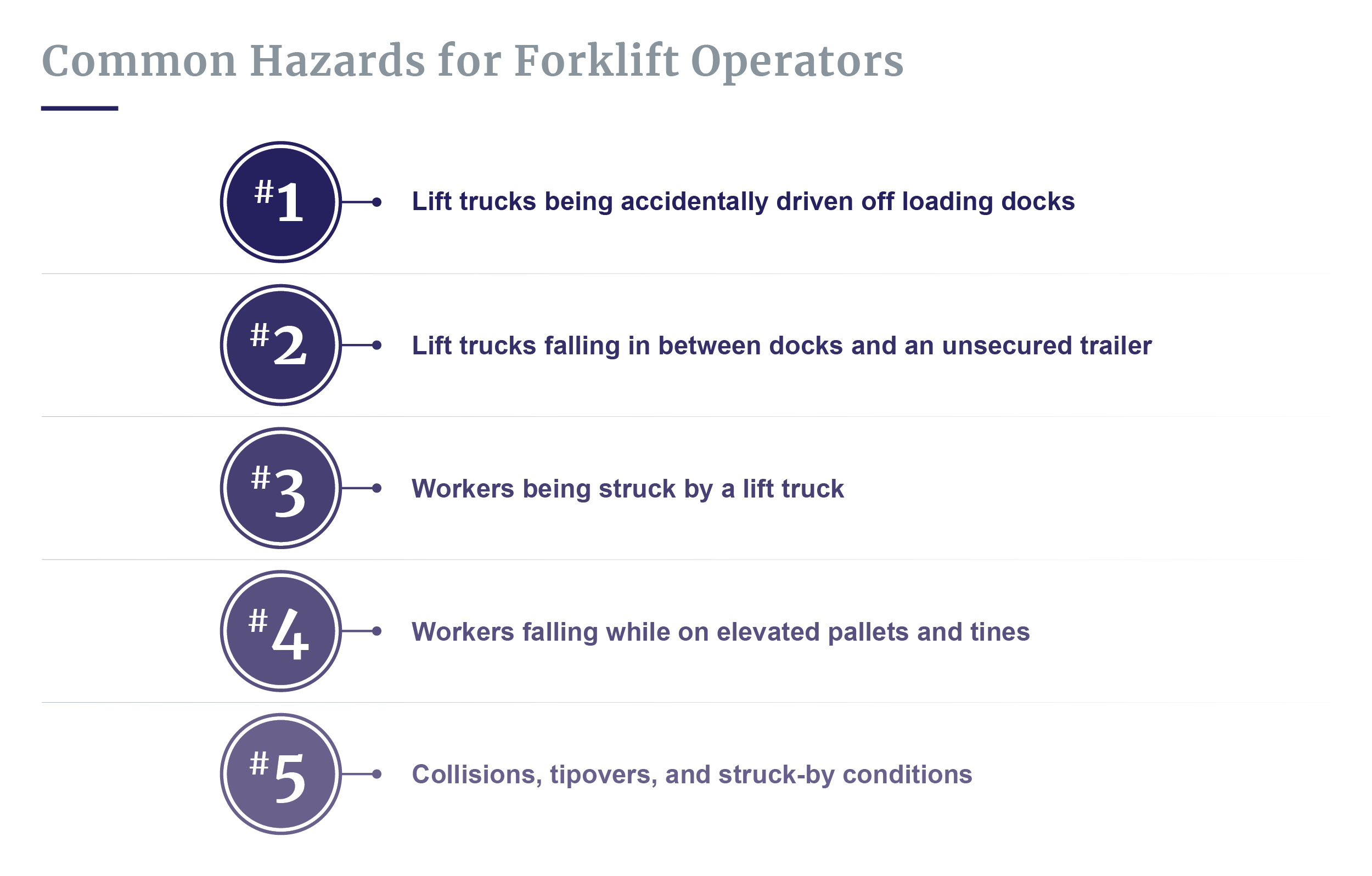 Common hazards for forklift workers